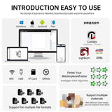 All In One Portable Laser Engraving Machine