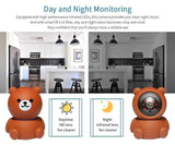 Wireless 360° Smart Home Camera 5MP with Auto Tracking – Bear Design
