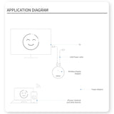 Wireless Dongle Adapter